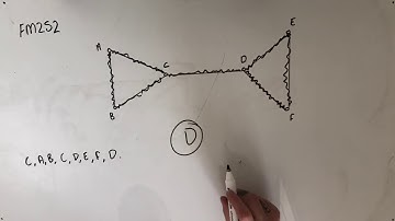 FM252 Further Maths Fortify Study Guide - "Identifying Types of Routes"