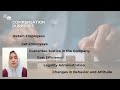 COMPENSATION[Human Resource Management]