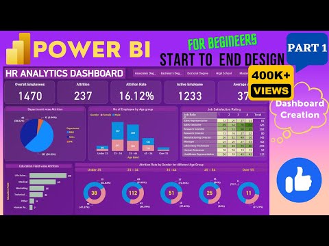 Power BI Dashboard from Start to End (Part 1)| HR Dashboard | Beginner to Pro | Power BI Project