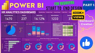 power bi dashboard from start to end (part 1)| hr dashboard | beginner to pro | power bi project