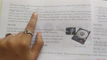 Class -5     Sub- Computer     Topic- Ch- 1 ( Memory )
