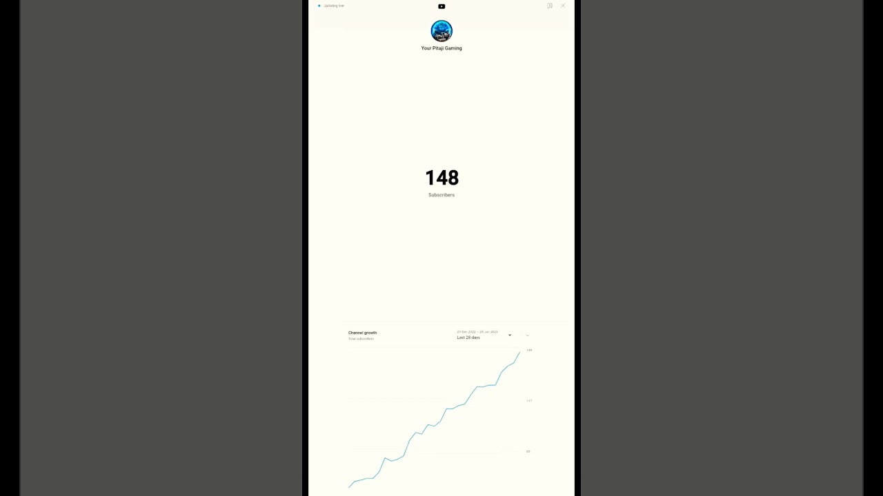 150 Subscribers completed 🥳🥳🎉 | 