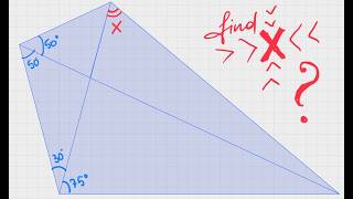 Don't use a calculator. Solve for x.