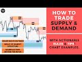 How to Identify Correctly and Trade Supply and Demand Zones | FOREX