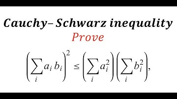 Cauchy–Schwarz inequality