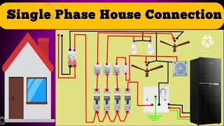 Single phase house connection/wiring connection diagram