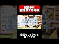 【切り抜き】配信中に寝落ちで寝言までwww【 #御先蔵馬 #vtuber #くらま切り抜き 】【#shorts 】