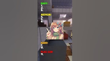 Can you guess 9/9 of these flags? #trivia #quiz #game #flag