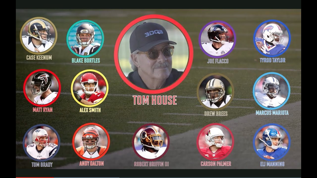 Tom House "The Throwing Doctor" Endorses Tyent YouTube