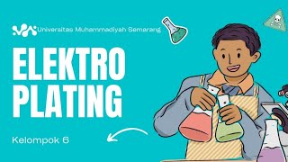 Praktikum Electroplating Sederhana