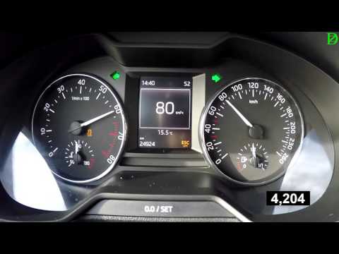 Skoda Octavia Combi (A7) 4X4 (Revo 250+hp) Acceleration 0-100 Km/h