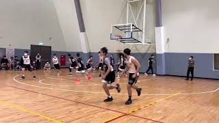 20220123 北法盃 冠亞賽 輔大A VS 政大 第二節