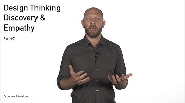 Design Thinking Discovery and Empathy