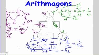 Arithmagon Answers