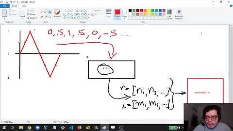Building a graphic tone generator using the Web Audio API