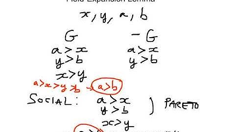 Lab 8.4 Proof of Arrow