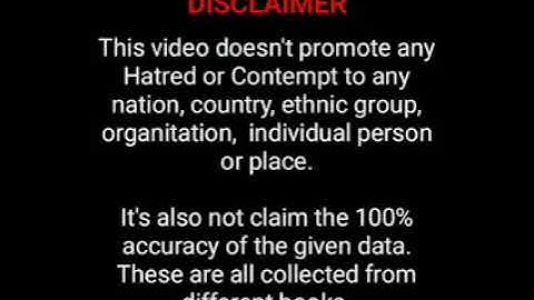 Chakma Origin | History | Script | Struggle | Great Exodus | Injustice | Hope|Expectation | Buddhism