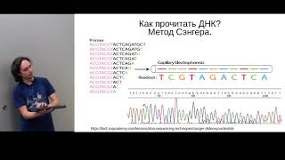 Научно-популярная лекция 