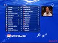 Eurovisie Songfestival Paul de Leeuw
