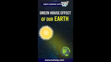 Greenhouse Effect | Green House Effect of our Earth | Global Warming | Environmental Science #shorts