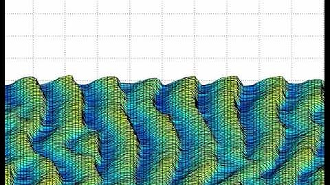 sand ripple dynamics in a uniform current