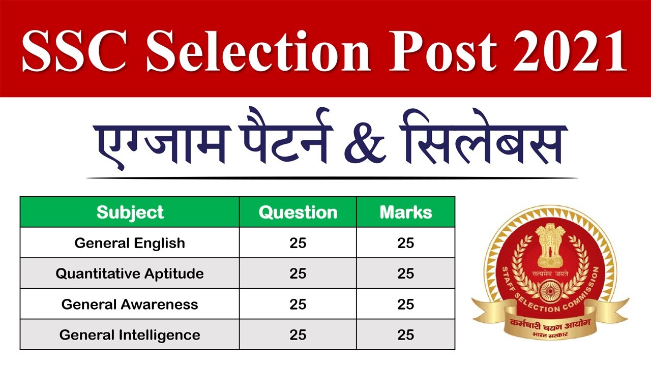 SSC Selection Post Phase 9 Syllabus | SSC Selection Post Phase 9 Syllabus in Hindi
