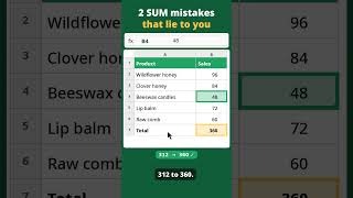 Number Stored as Text 2 SUM Mistakes #Shorts Guide