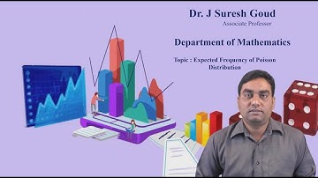 Expected Frequency of Poisson Distribution by Dr.J Suresh Goud