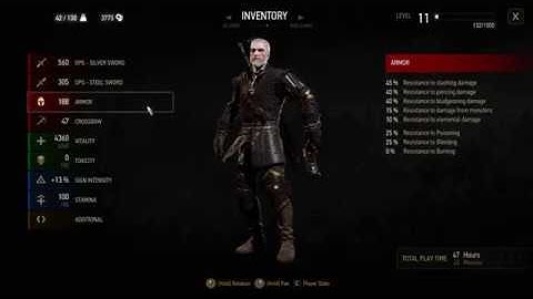 The Witcher 3: Nilfgaardian armor set DLC