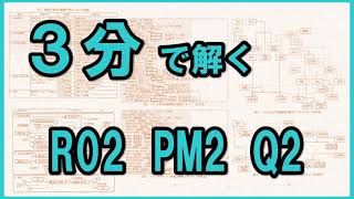 データベーススペシャリスト　令和２年度　午後Ⅱ　問２