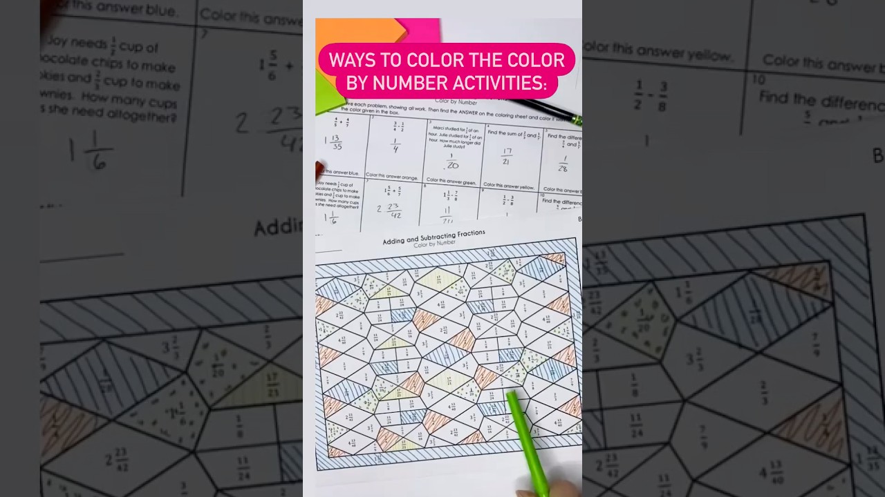 3 Coloring Ideas for Color by Number Sheets in Upper Elementary and Middle School Math