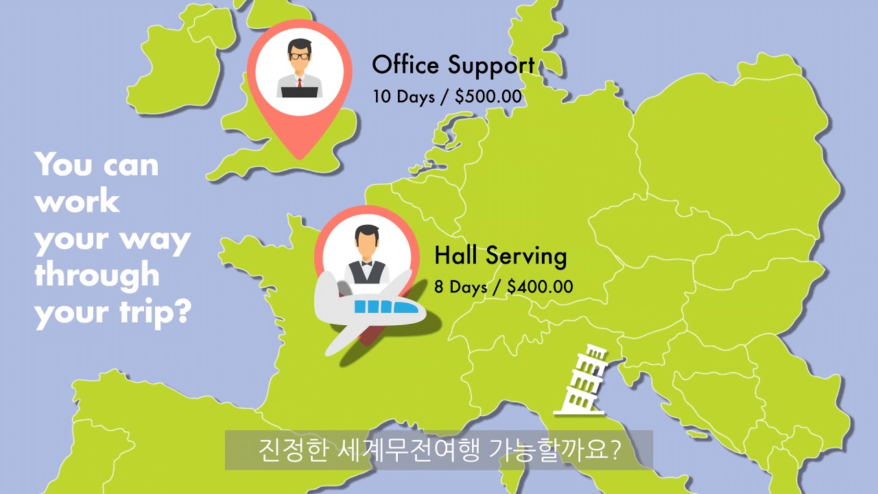 밋토큰 차트분석 전망 시렉스, 비트마트, 참비트 상장 코인 : 네이버 블로그