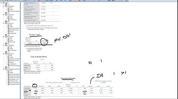 Poisson regression interpreting SPSS results (brief demo)