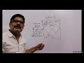 Sadhe Sati, Panouti, Efect of Saturn in Sadesati period, Online Astrology Course,