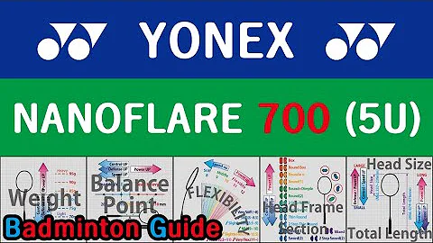 Yonex NanoFlare 700 (5U) Badminton Racket Analysis