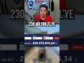 WOLFTEAM39E 100 BTCON YATIRAN TRK WOLFTEAM39E 100 BTCON YATIRAN TRK