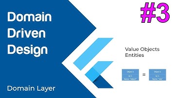 DDD (Domain Driven Design) Layered Architecture là gì ? | Spring boot Microservice (2024)