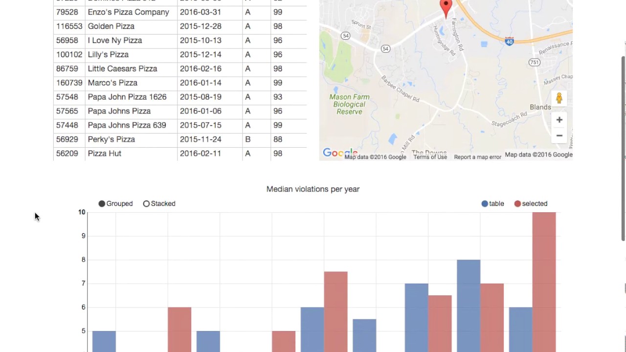 nbviewer.jupyter display webmap