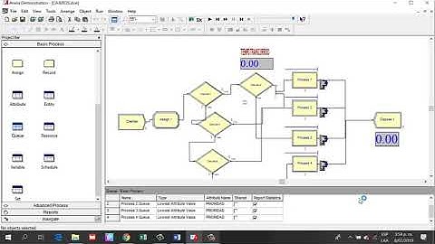 SIMULACION TEORIA DE COLAS