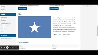 How To Use Culturegrams