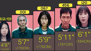 Height of Every Squid Game Character Ranked Shortest to Tallest