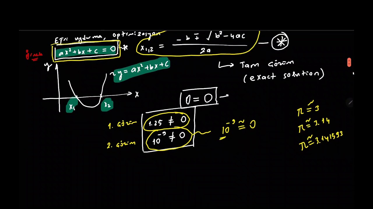 Mühendisler için Sayısal Yöntemler Giriş ve Motivasyon