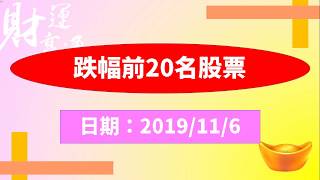 跌幅前20名股票（20191106盤後）