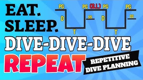 Learn PADI RDP tables the easy way! (Repetitive Dive Planning)