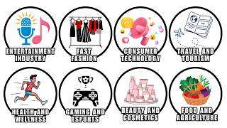 Every Dark Side Of Popular Industries Explained