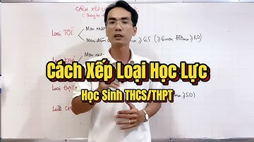 Cách xếp loại HỌC LỰC học sinh khối THCS, THPT mới nhất theo thông tư 22/2021/TT-BGDĐT🥰