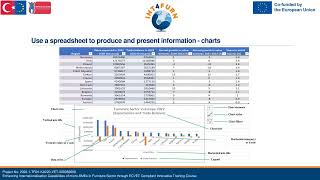 Module 4   Managing market analytics and information Unit 2 Digital tools for information processing