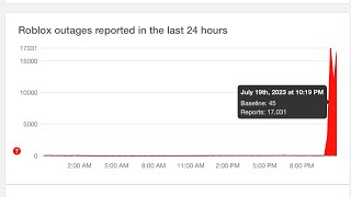ROBLOX IS DOWN!!