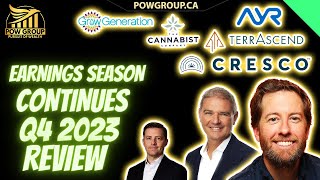 Cresco, Ayr, Cannabist, Terrascend, Growgeneration Q4 2023 Earnings Review & Technical Analysis