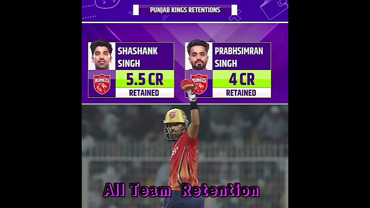 IPL 2025 All Teams Confirm Retain Player List Announced | Player Retentions & Price | TATA IPL 2025